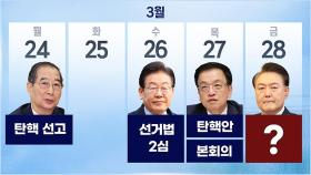 [정치뷰] 한덕수·이재명 이어 尹?…'사법 슈퍼위크' 정치권 요동