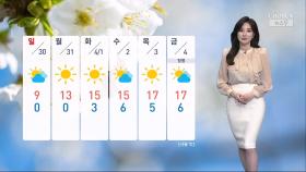 [날씨] 당분간 대기 건조함 지속…토요일 중부 눈·비
