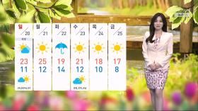 [날씨] 주말 전국 '비'…수도권-강원 돌풍·천둥·번개