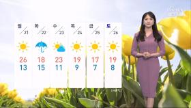 [날씨] 일요일 새벽까지 비…수도권·충청·영남 동해안 '강풍주의보'