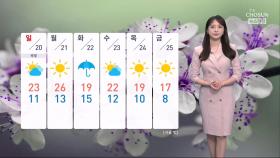 [날씨] 주말 전국에 비…강풍 특보 확대