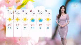 [날씨] 비 그치고 23일 중부 중심 맑은 하늘…큰 일교차 주의