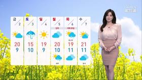 [날씨] 목요일 전국 비바람…고온현상 누그러져
