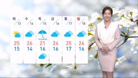 [날씨] 월요일 큰 일교차 유의…출근길 짙은 안개