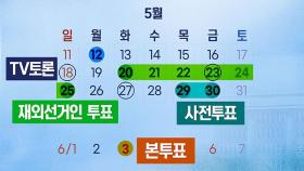 [정치뷰] D-22 공식선거운동 시작…김문수 '빅텐트' 가능성은?