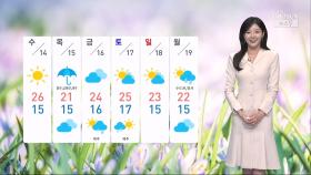 [날씨] 13일 본격적인 초여름 더위…큰 기온차 주의