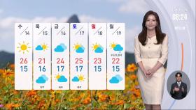 [날씨] 서울 낮 최고기온 25도…곳곳 강풍 주의