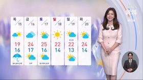 [날씨] 낮 기온 올라, 큰 일교차…내일 전국 비