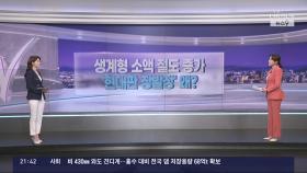 [따져보니] 생계형 소액 절도 증가...'현대판 장발장' 왜?