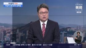[아침에 이슈] 20대 여성, 손흥민 협박해 돈 뜯어내려 했나