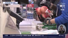 국책 기관마저 