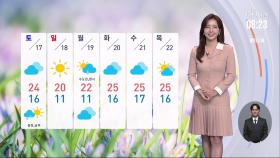 [날씨] 남해안-제주도 강하고 많은 비…중부지방 소나기