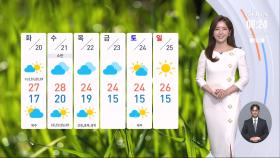 [날씨] 월요일, 오후부터 중부지방 비…남부지방 낮 더위