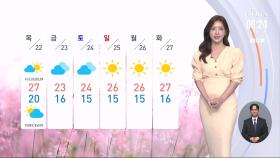 [날씨] 절기 '소만', 오후-밤 내륙 소나기…내륙 30도 안팎 무더위