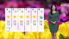 [날씨] 일요일 전국 하늘 맑아…큰 일교차 주의