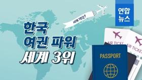 [포토무비] 한국 '여권 파워' 세계 3위…1위는?