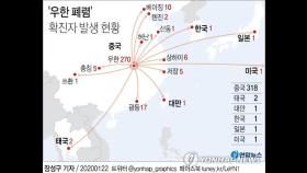 중국여행 취소 폭주…'우한 폐렴'에 국내 여행업계 초비상