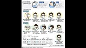 16번째확진자 광주 중형병원 거쳐 전남대병원행…진료중단·방역(종합)