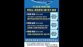 부천, 코로나19 확진자 3명 발생…1명은 뷔페 방문자