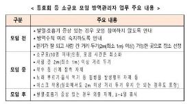 소모임 때도 지정해야 하는 방역관리자 역할은?…안내서 배포