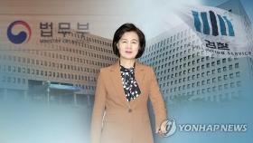 추미애 아들 군 휴가 미복귀 의혹…검찰 '신중모드' 속 본격수사
