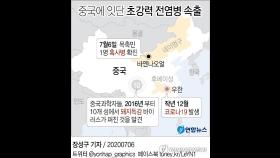 중국 네이멍구서 흑사병 환자 발생…조기경보 발령(종합2보)