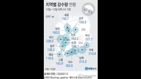 전북 위도에 228㎜ '물폭탄'…곳곳 침수·붕괴 피해 속출(종합2보)