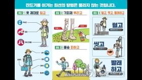 응급환자 심폐소생술 하다가 SFTS 감염…경북대병원 의료진 5명