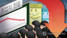 [2보] '코로나 충격' 8월 취업자 27.4만명↓…6개월 연속 감소