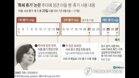 국방부, 추미애 아들 '특혜 휴가' 의혹에 '문제 없다' 판단