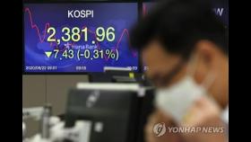 코스피, 장 초반 1% 가까이 하락…2,360대 후퇴(종합)