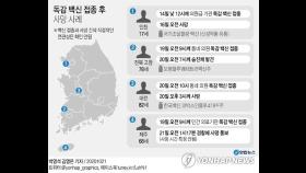 [3보] 제주서 독감 백신 접종 60대 숨져 역학조사…전국 4번째