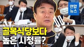 [영상] 골목식당보다 높다? '윤석열 국감' 실시간 시청률 9.9％