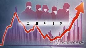 전북서 인도 국적자 등 2명 코로나19 확진…누적 166명