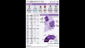 광주 확진자 발생률 대구·경북·서울·경기 다음으로 높아