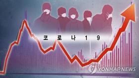 전북 코로나 환자 21명 발생…전주·익산 '거리두기' 상향(종합)