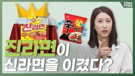한국에서 가장 많이 팔린 라면, 과자는? 월드콘 vs 부라보콘? 최초의 한국 라면은? | 라면, 과자, 아이스크림 업계 비하인드 스토리 모아봄.