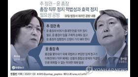 '직무정지' 윤석열 총장 복귀할까…오늘 판가름 주목