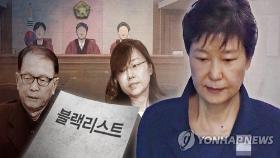 박근혜 재상고심서 '직권남용' 무죄…