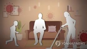 '3차 유행' 시기 가족 간 감염 24.2%…