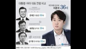 '아버지뻘'과 마주 앉는 30대 당수 …장유유서 깬 이준석