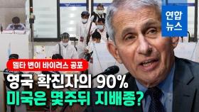 [영상] 알파의 1.6배 전파력…델타 변이 공포에 7월 거리두기 괜찮을까