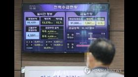 '대서' 폭염에 전력사용 또 올여름 최대…예비율 8.6% 전망