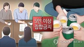 동해시 '5인 이상 사적 모임 금지' 위반 유흥업소 2곳 적발