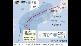 전북 태풍 영향으로 밤부터 비…최대 60㎜