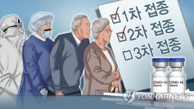 내달 부스터샷 첫 시행…고령자 등 '감염취약층' 369만명부터(종합)