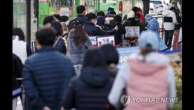 '위드 코로나' 16일간 서울 확진자수, 한달 전보다 43% 급증(종합)