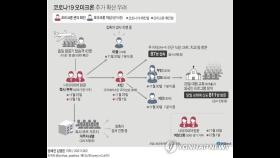 오미크론 첫 확진 부부 거짓말 일파만파…고발 검토(종합2보)