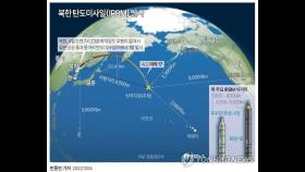 北미사일 열도 통과에 日 방위력 강화 계획 탄력받나