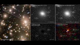 은하단 중력렌즈 효과로 110억년 전 초기 우주 초신성 포착
